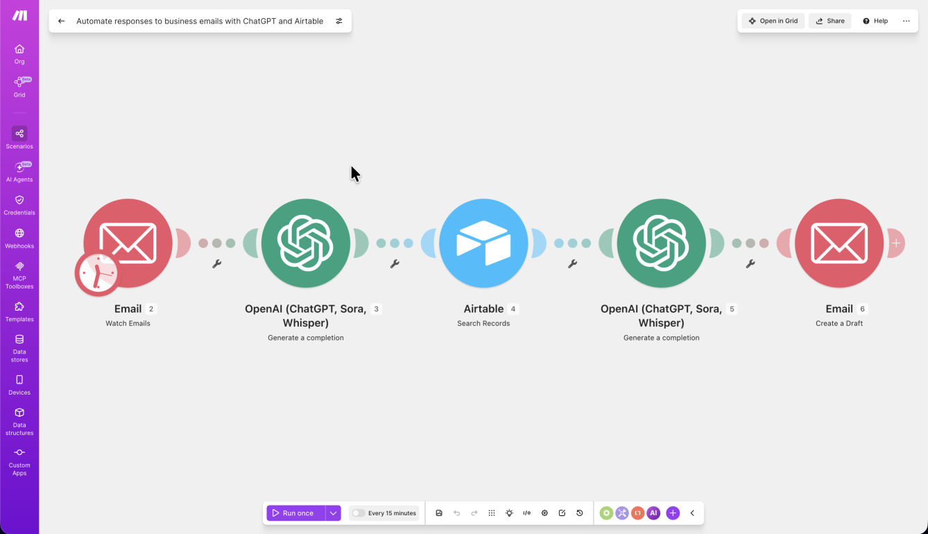 A Make scenario connecting email, OpenAI, and Airtable modules into an automated draft-response pipeline
