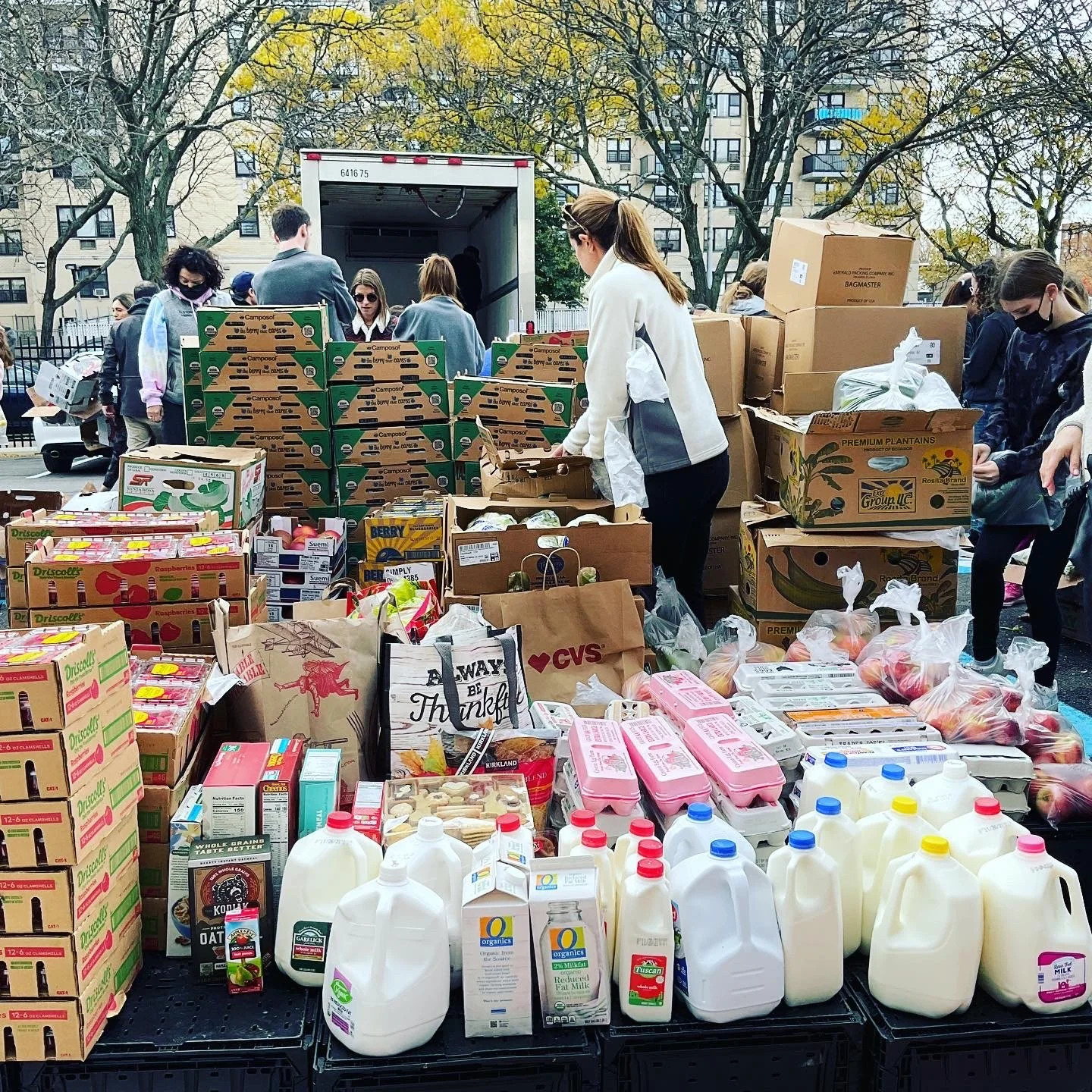 Protected: Automating Food Justice at Scale